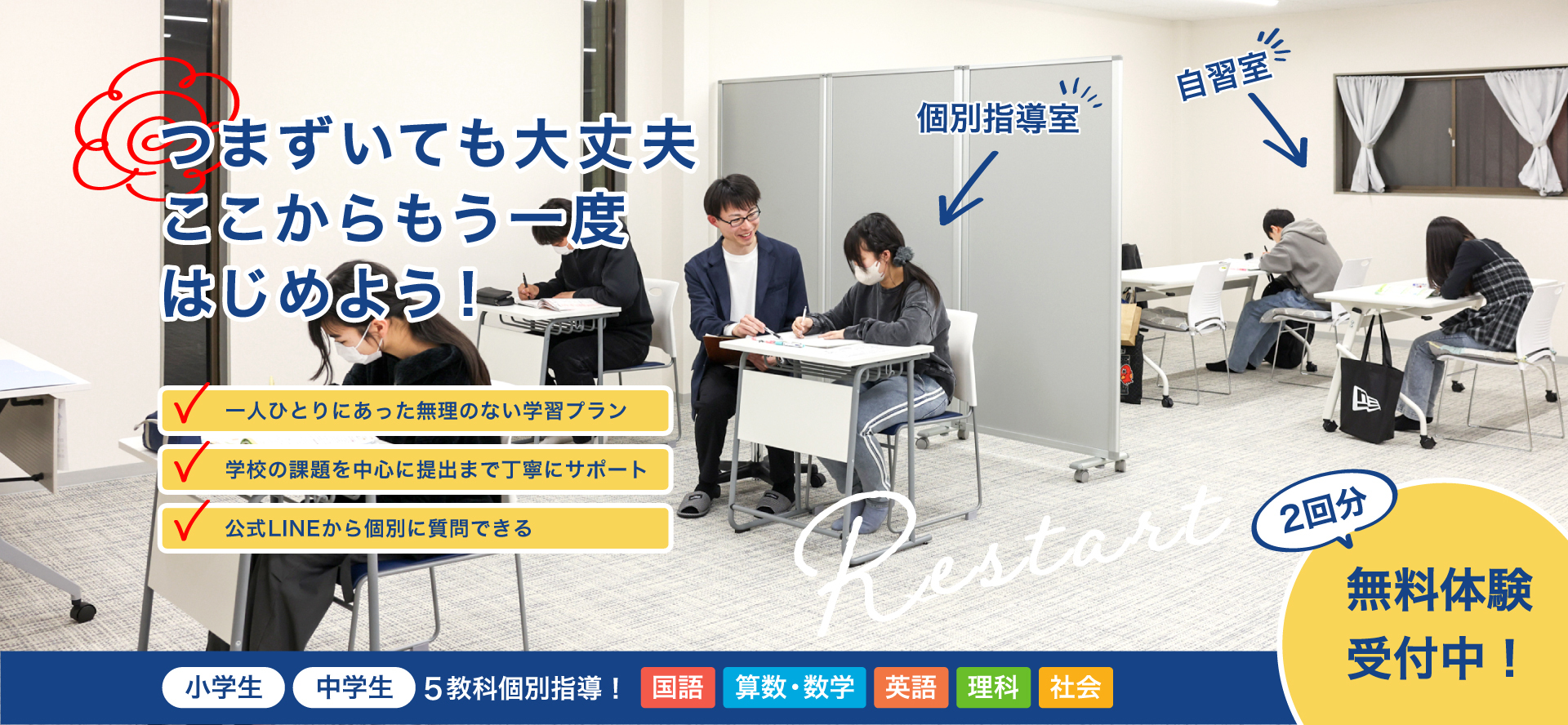 PCのトップイメージ